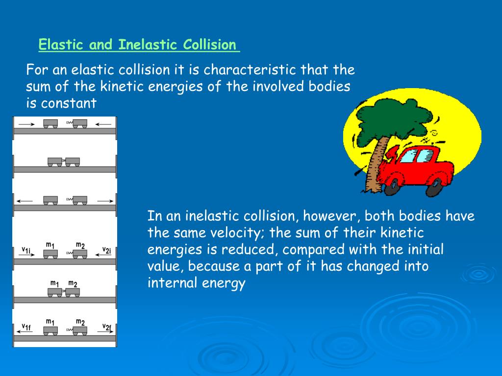 PPT - Elastic and Inelastic Collision PowerPoint Presentation, free