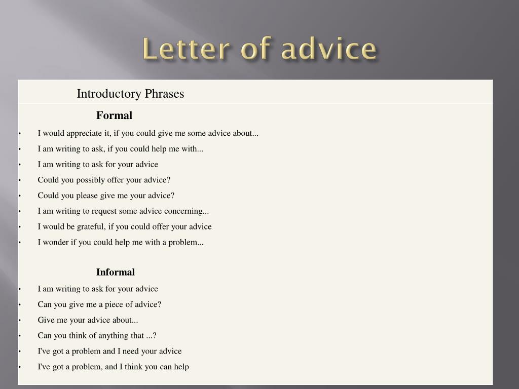 Take write me a letter. Letter of advice пример. Letters of advice письмо. A Letter giving advice пример. Letter asking for advice пример.