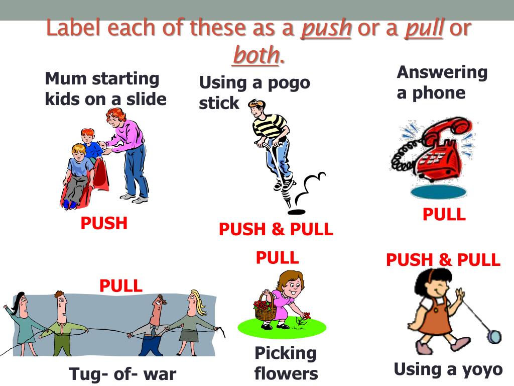 Label each. Pull Push разница. Push–Pull Strategy. Push Pull for Kids. Push and Pull Worksheet.