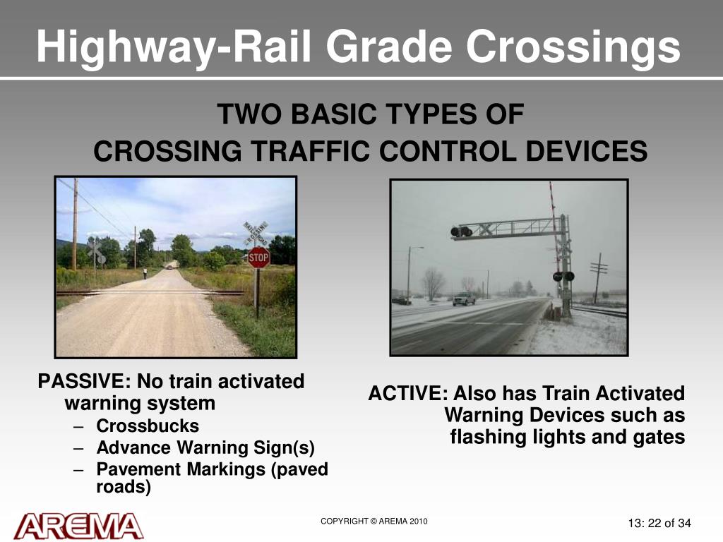 Highway-Rail Grade Crossings Overview