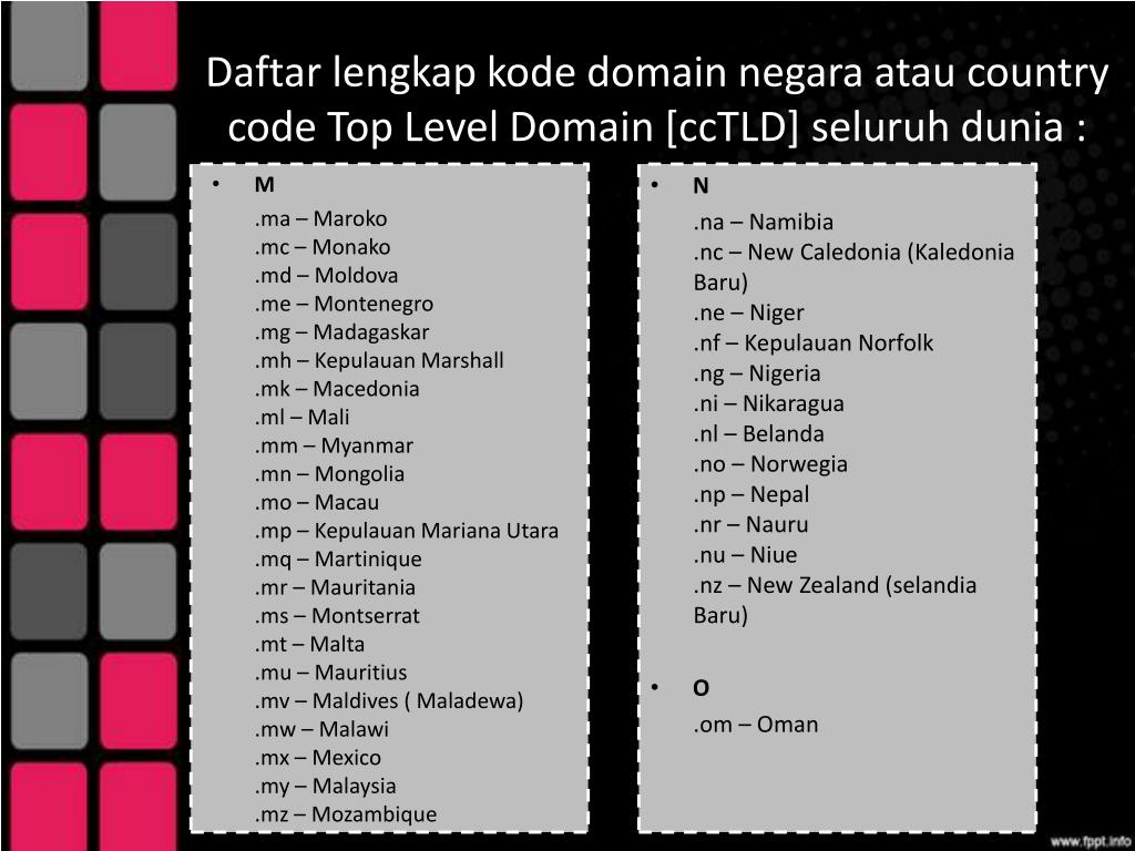 PPT - Domain Negara PowerPoint Presentation, free download -