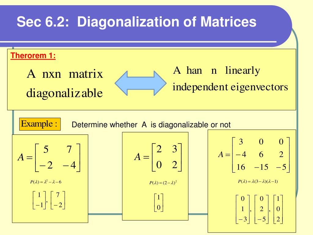 Investing a tridiagonal matrix eigen fifa 15 inform investing