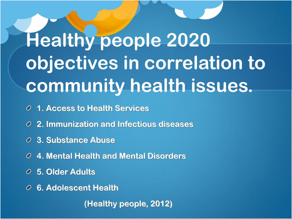 PPT - Community Health Issues & Healthy People 2020 ...
