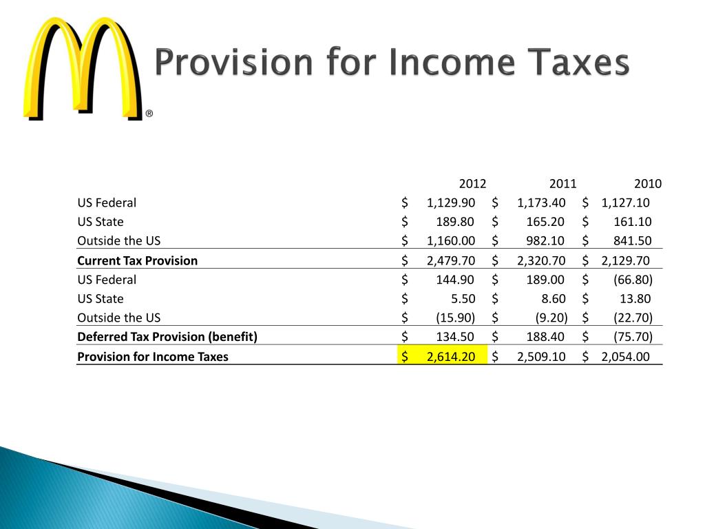 tax provision