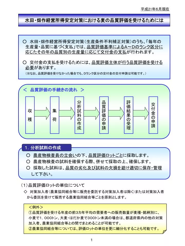 PPT 水田・畑作経営所得安定対策における麦の品質評価を受けるためには PowerPoint Presentation ID5424816