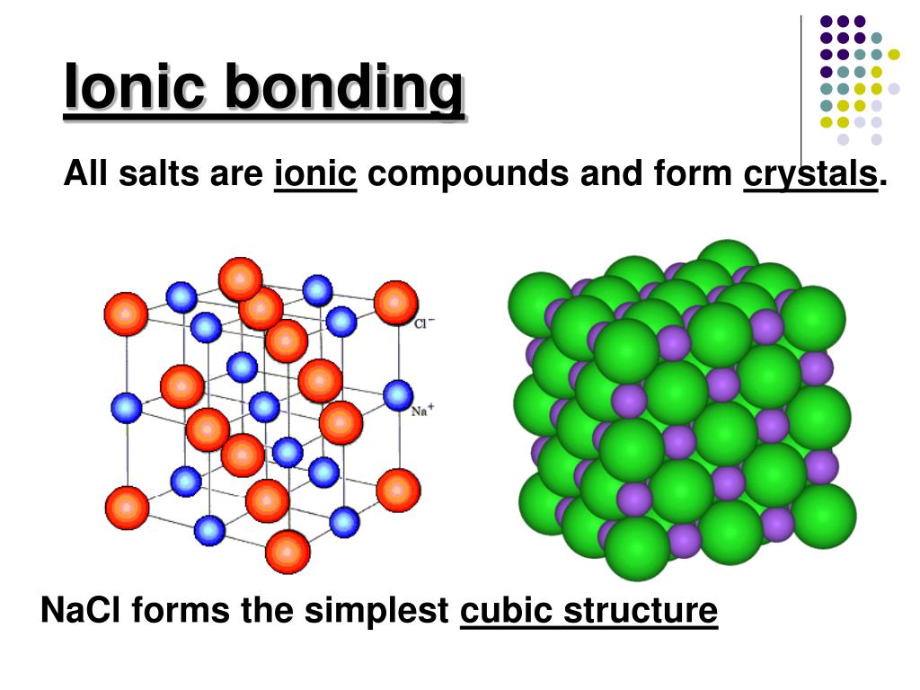 ion bonding coating