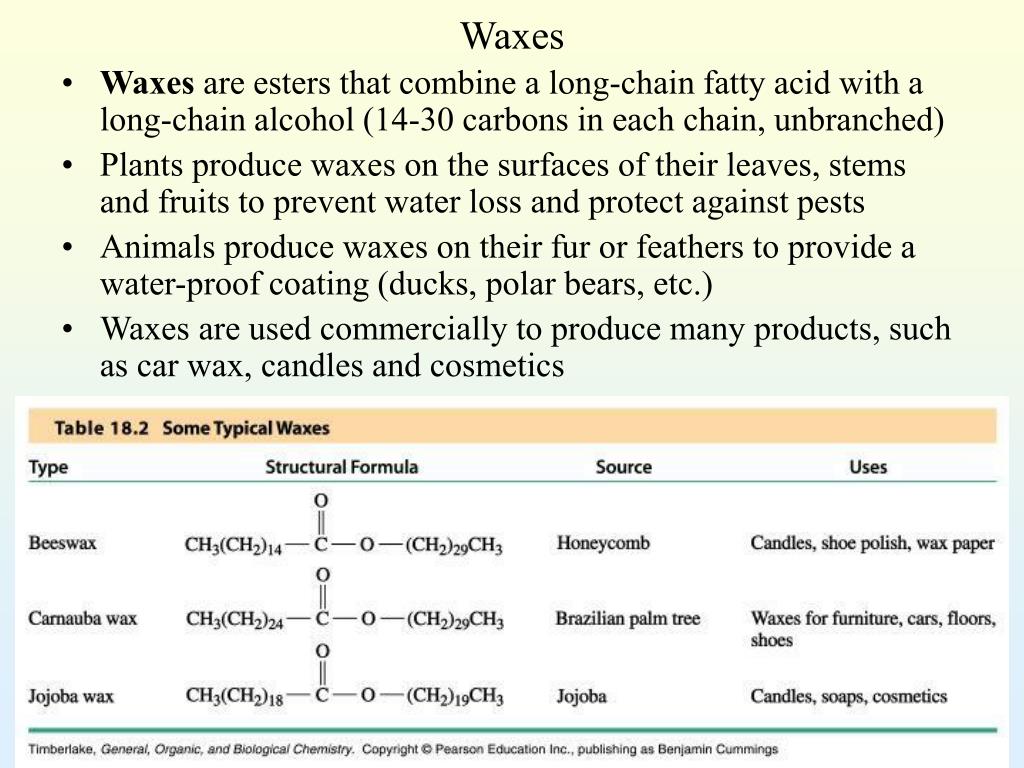 PPT Waxes PowerPoint Presentation, free download ID5425167