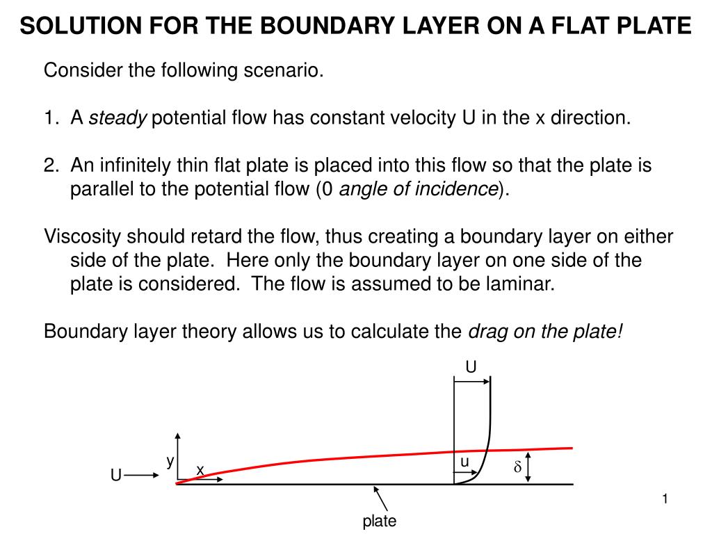PPT - SOLUTION FOR THE BOUNDARY LAYER ON A FLAT PLATE PowerPoint  Presentation - ID:5425249