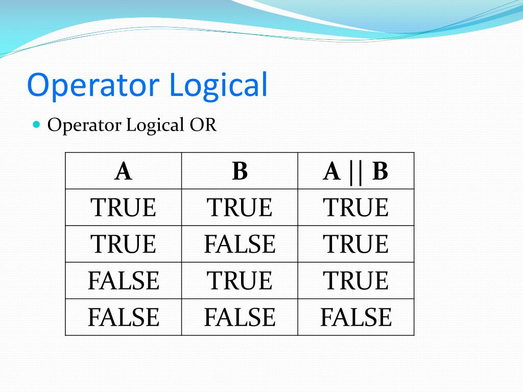 Таблица true false. Logical Operators. Logic Operators. Logical operand.