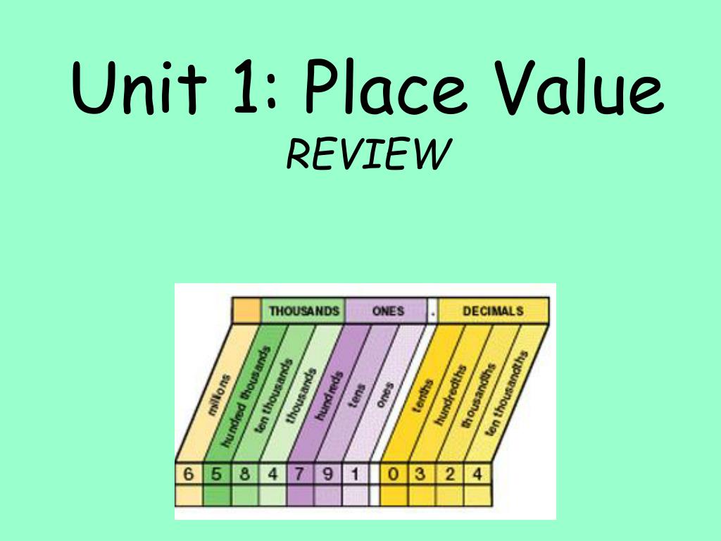 Module 1 Place Value Review - ppt download