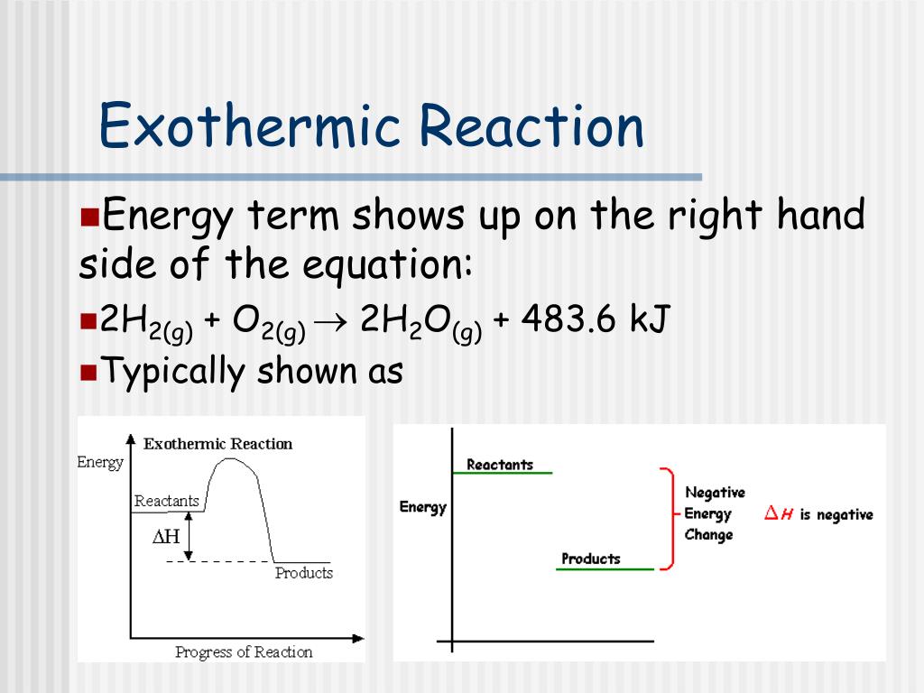 PPT Energy And Chemical Reactions PowerPoint Presentation Free PPT Energy And Chemical Reactions PowerPoint Presentation Free