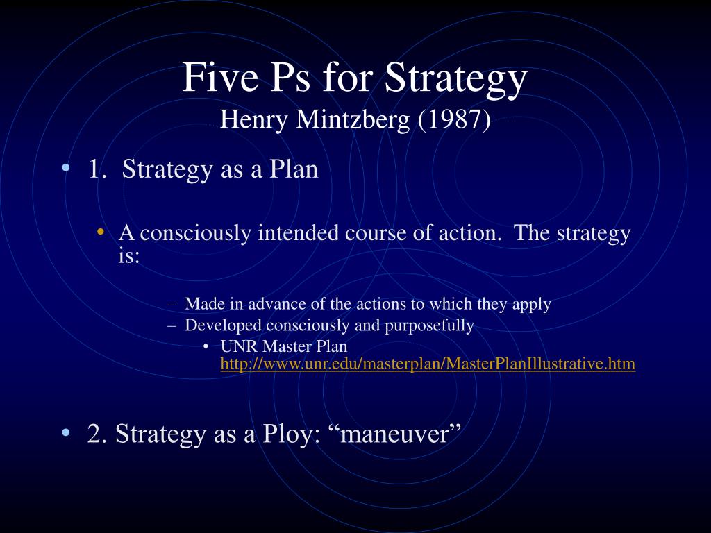 PPT - The Strategy Process PowerPoint Presentation, Free Download - ID ...