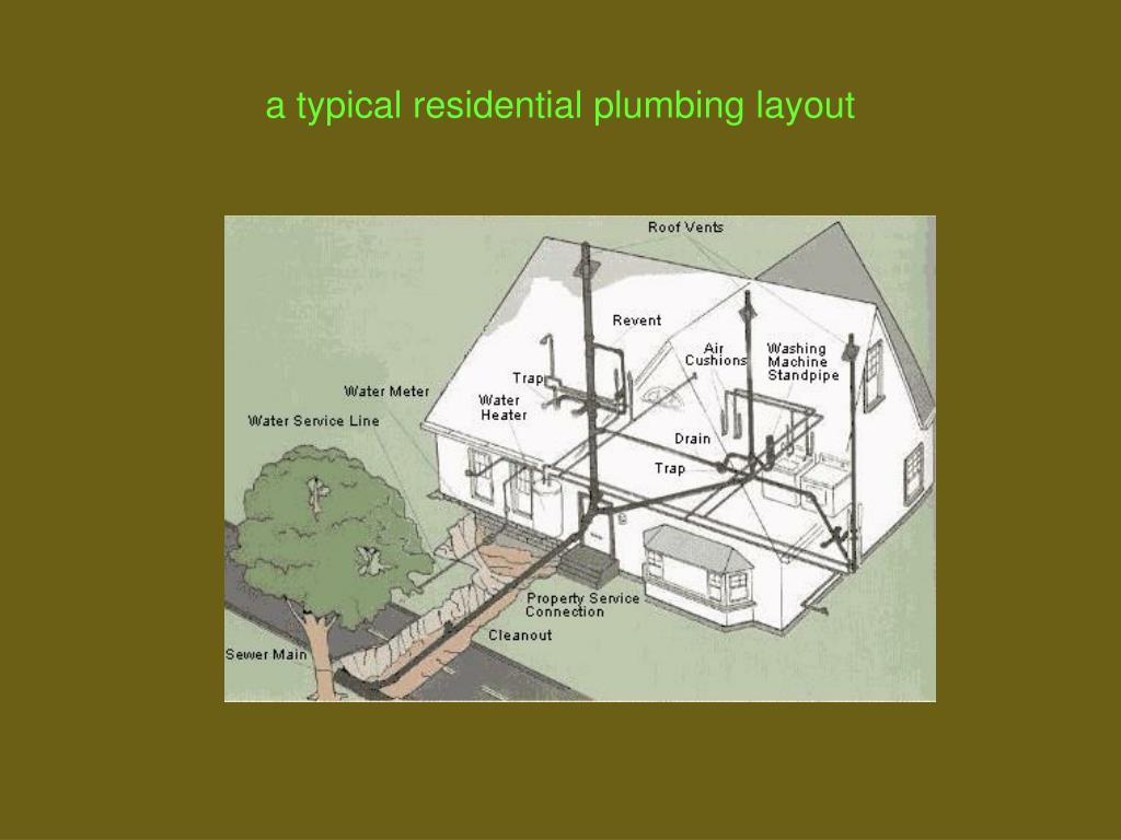PPT Plumbing Systems PowerPoint Presentation, free