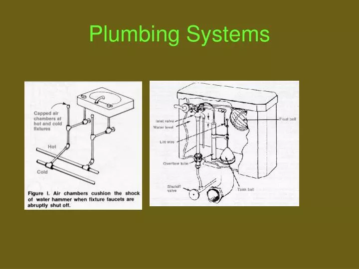 PPT Plumbing Systems PowerPoint Presentation, free