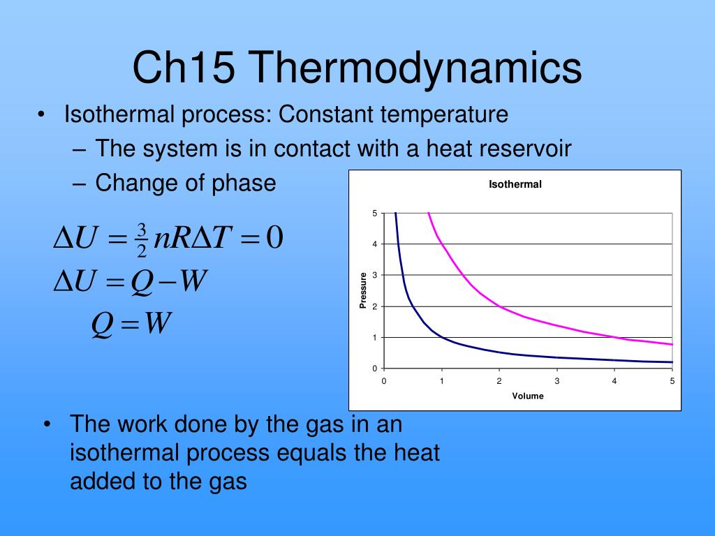 PPT - Ch15 Thermodynamics PowerPoint Presentation, free download - ID ...