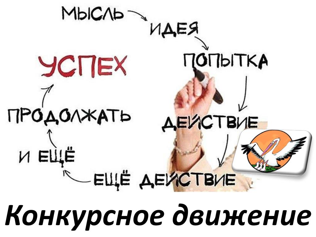 Начинаем 2025 в нва проекты мысли идеи