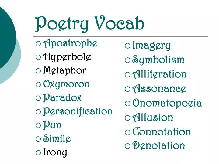 PPT - Poetry Vocab PowerPoint Presentation, free download - ID:5427637