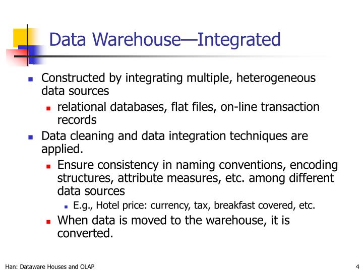 different database naming conventions different database naming conventions