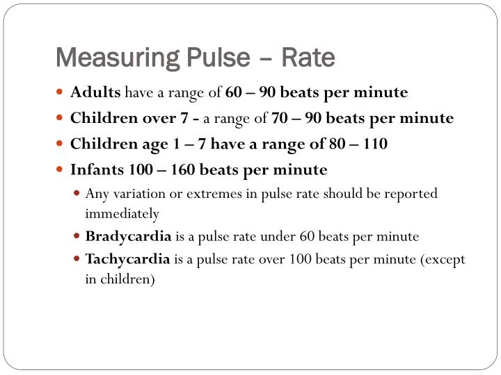 pulse per minute average