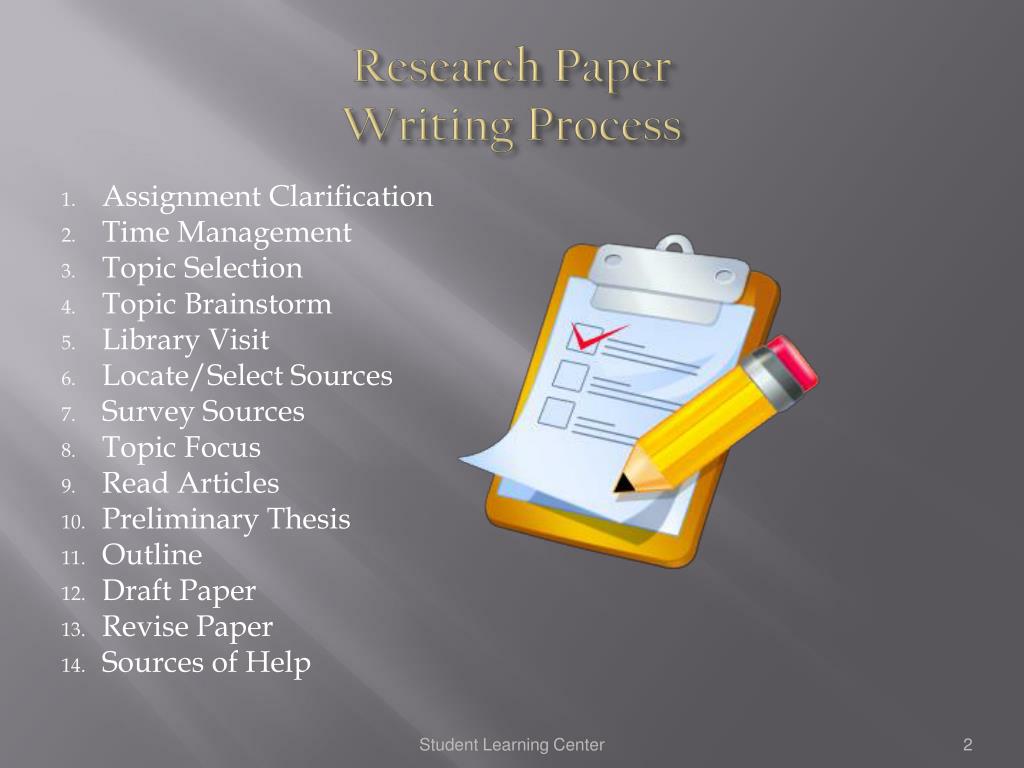 the research paper writing process