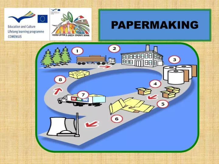 presentation on paper making