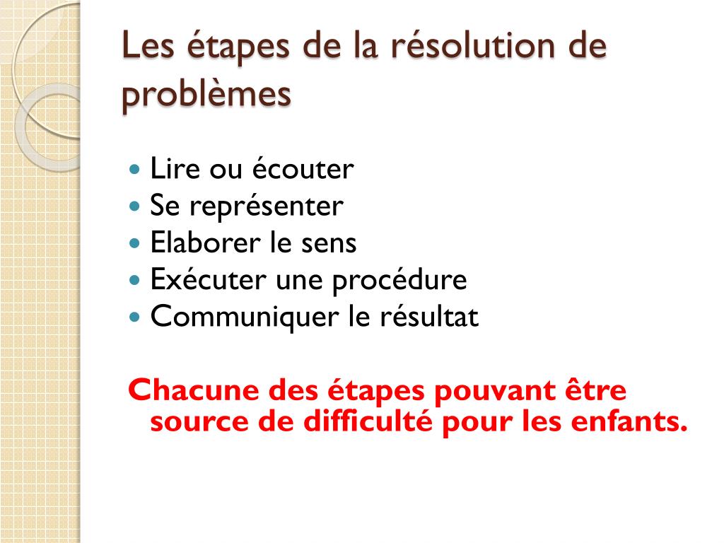 PPT - Démarche(s) de résolution de problème du cycle 1 au cycle 3 ...