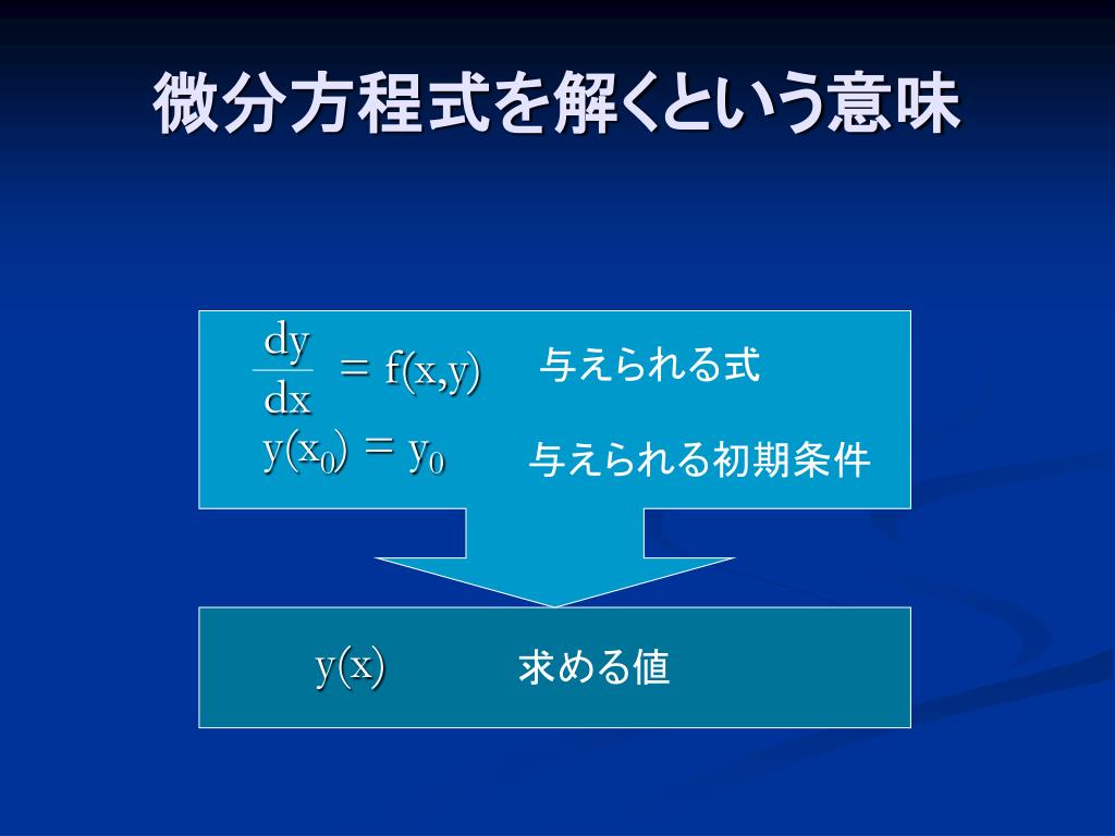 解析学基礎/常微分方程式 - Wikibooks