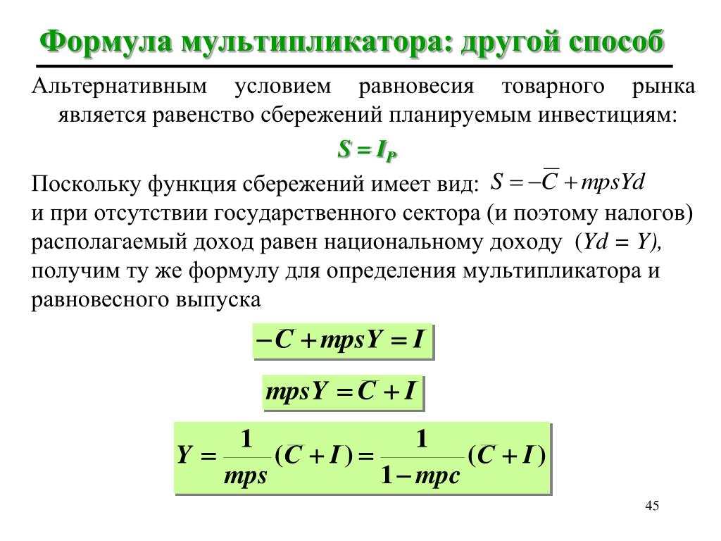 Располагаемый налог