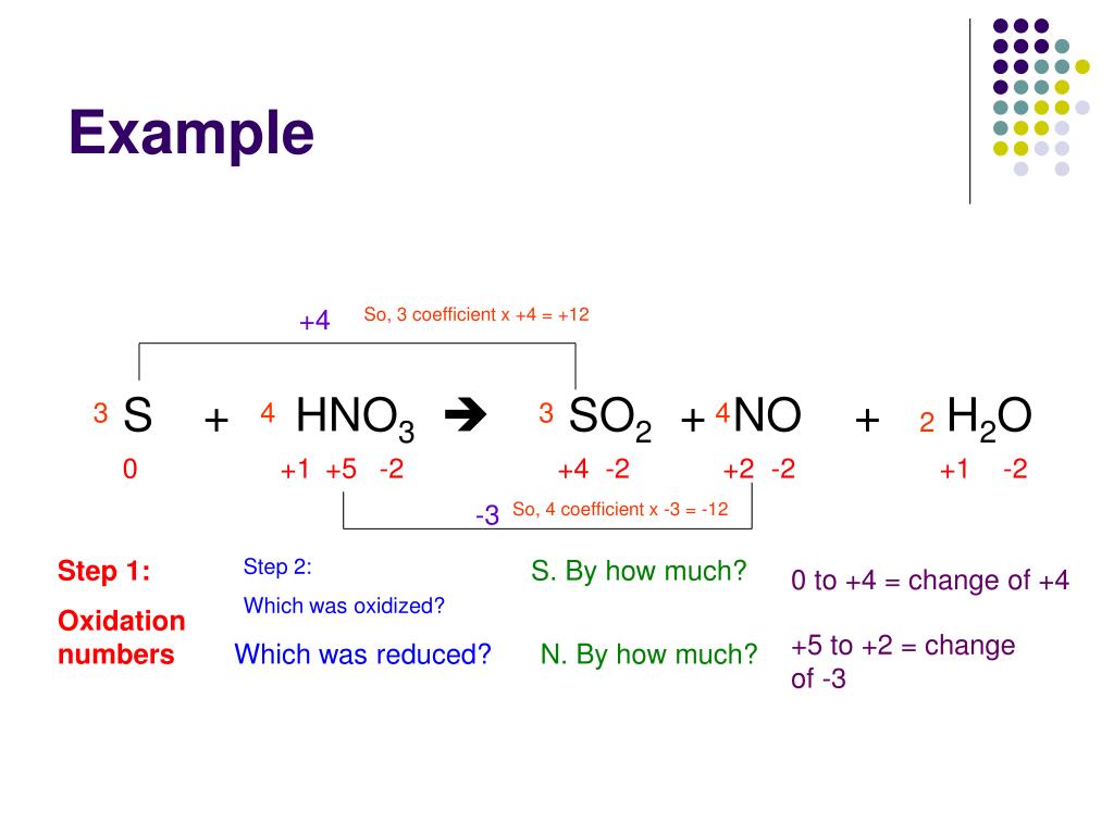 O2 4no2 2h2o 4hno3 реакция. So2 hno3 h2o h2so4 no электронный баланс. S hno3 h2so4 no2 h2o электронный баланс. H2s hno3 h2so4 no2 h2o электронный баланс. H2s hno3 окислительно восстановительная.