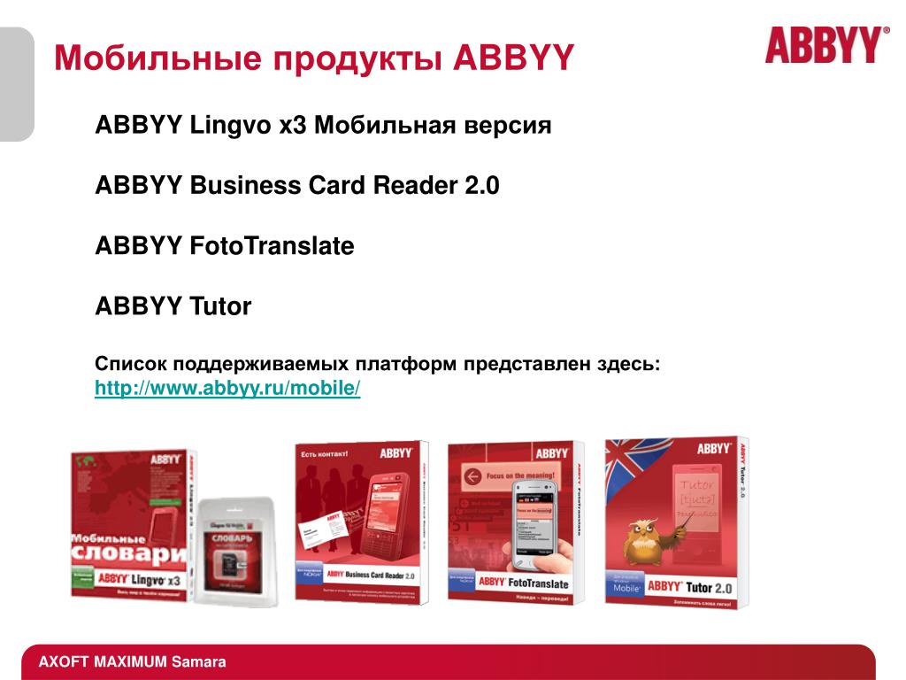 ABBYY продукты. ABBYY Lingvo x3. ABBYY презентация. ABBYY карта офисов.