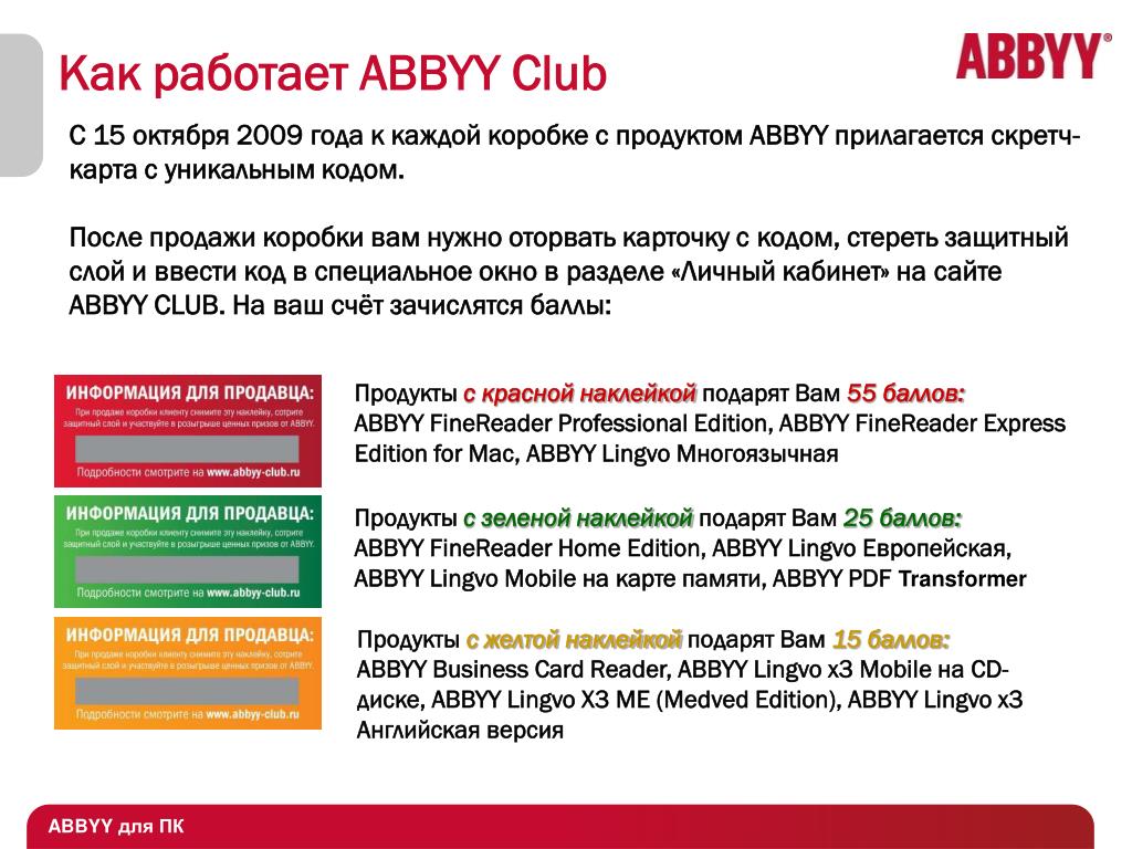 Abbyy corporate. ABBYY продукты. Как узнаьь какая частица a b y. ABBYY карта офисов. АВВУУ.