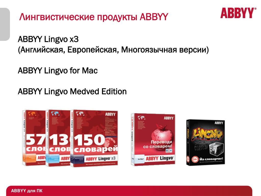 Лингво аду бай класс. ABBYY Lingvo x3. Компания ABBYY. PROMT ABBYY Lingvo. Реклама ABBYY Lingvo.
