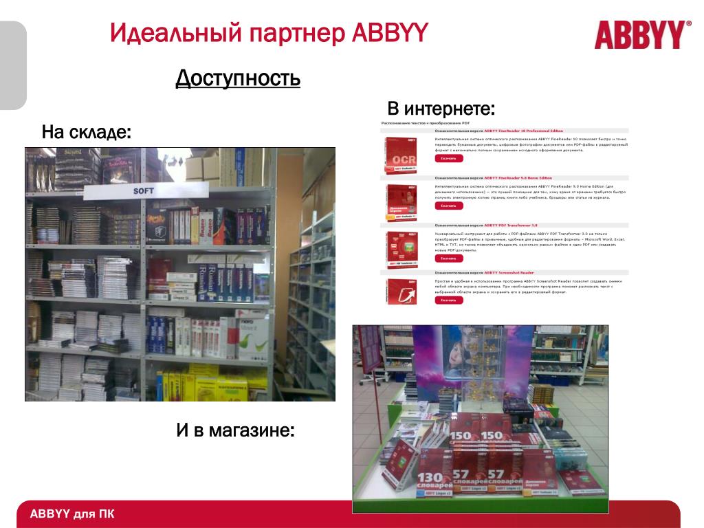 Abbyy corporate. ABBYY презентация. Лингвистические алгоритмы ABBYY. Вопросы идеальный партнер.