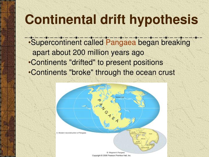 what is the hypothesis of continental drift