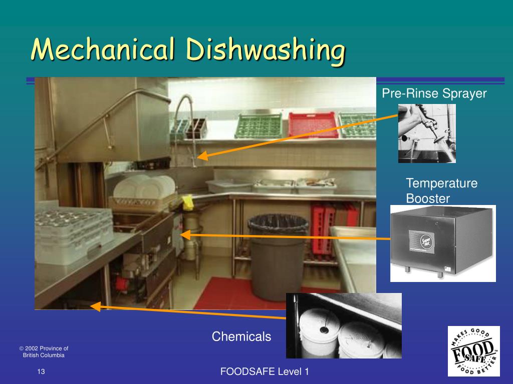 mechanical dishwashers