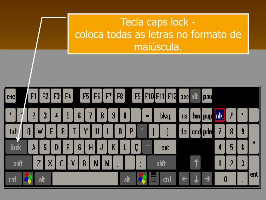 PPT - Tecla caps lock - coloca todas as letras no formato de maiúscula.  PowerPoint Presentation - ID:5433190