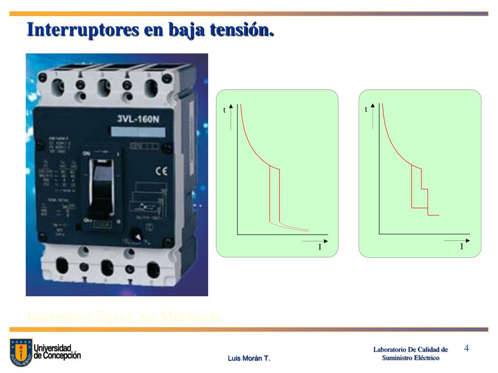 PPT - Interruptores de Potencia. PowerPoint Presentation, free download -  ID:5433254