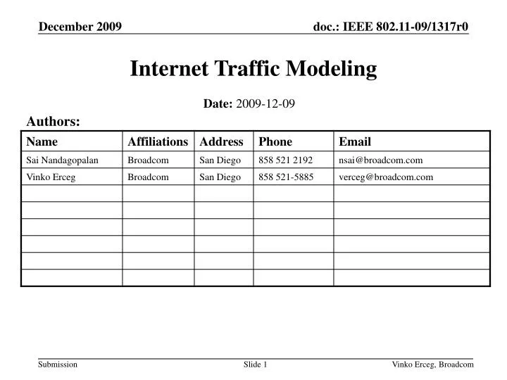 internet traffic modeling n.
