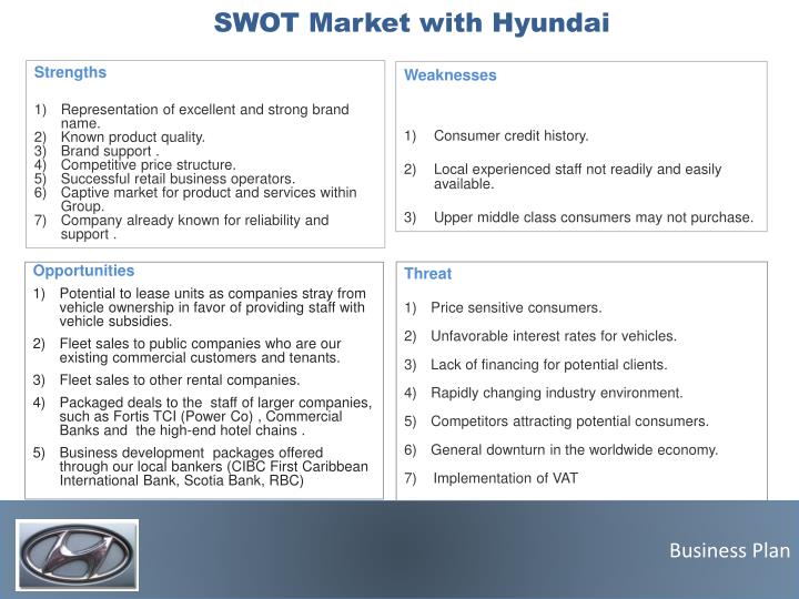 swot analysis of indusind bank Assignment point - solution for best swot analysis of grameenphone annual report 2011-2012 of indusind bank limited. swot analysis of indusind bank Assignment point - solution for best swot analysis of grameenphone annual report 2011-2012 of indusind bank limited.