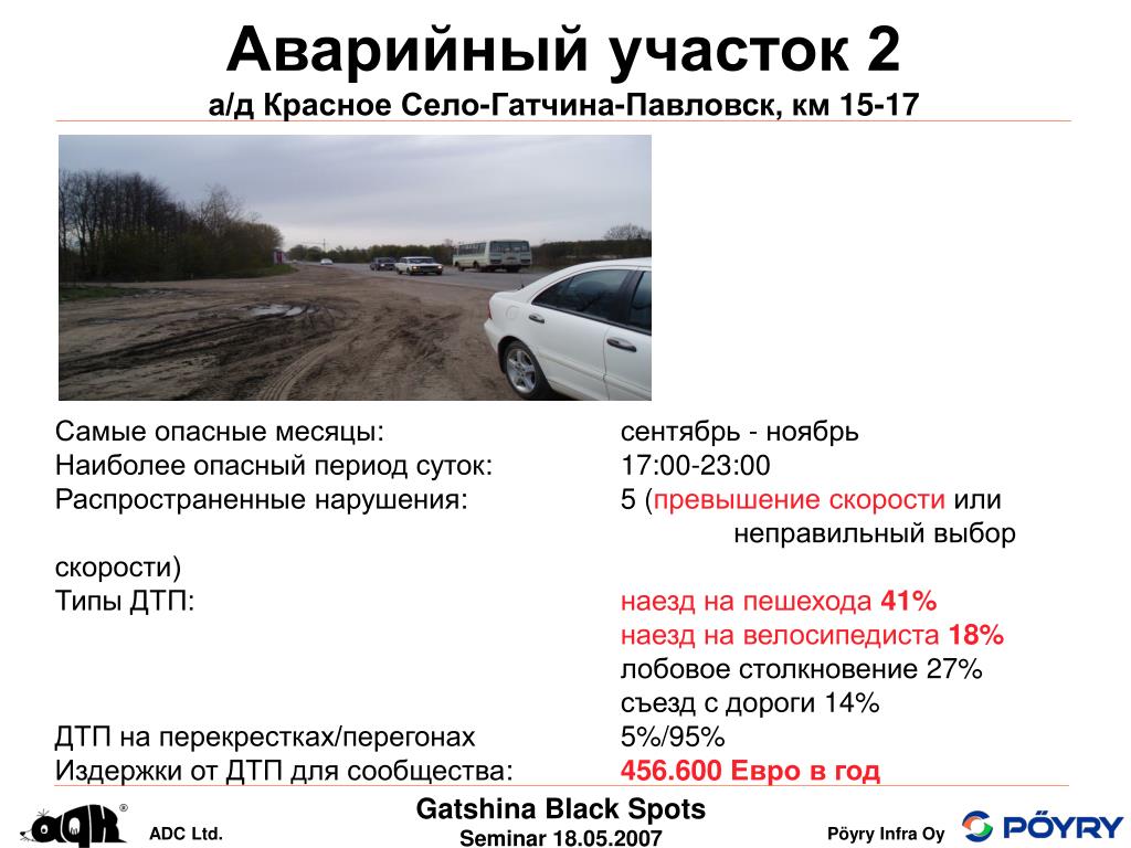 Автобус 529 павловск гатчина расписание на сегодня