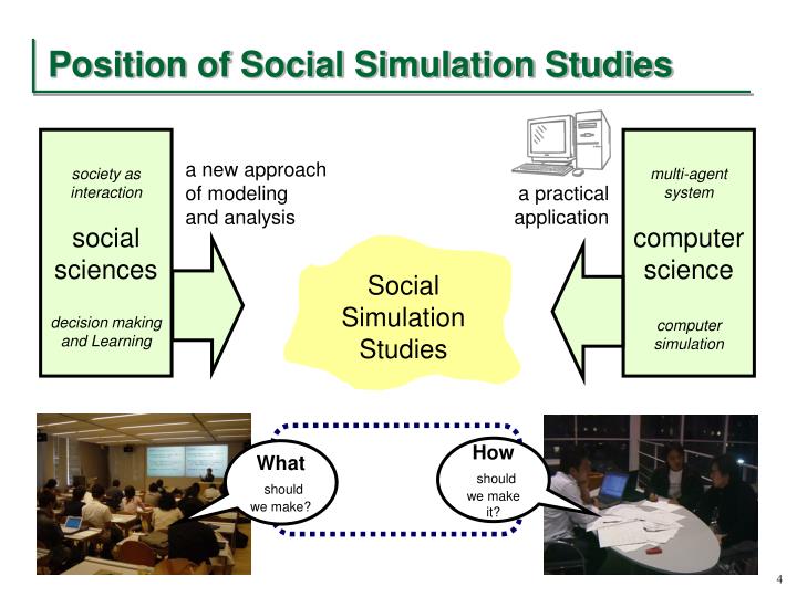 using queuing analysis and computer simulation The following posting helps with problems involving decision analysis, forecasting, queuing models, computer simulation and basic concepts. using queuing analysis and computer simulation The following posting helps with problems involving decision analysis, forecasting, queuing models, computer simulation and basic concepts.