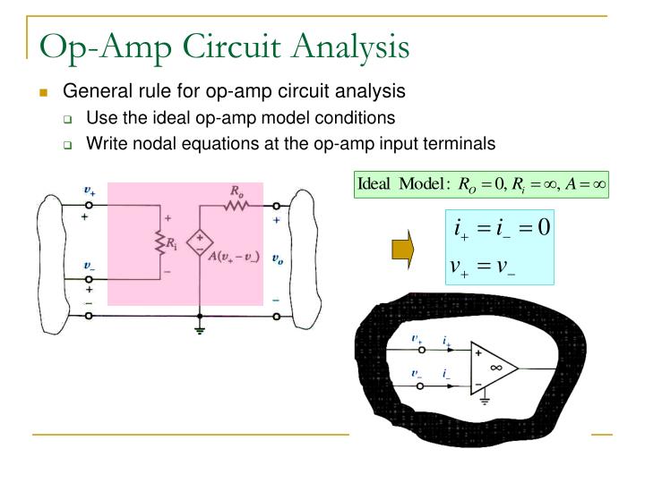 ideal op amp rules