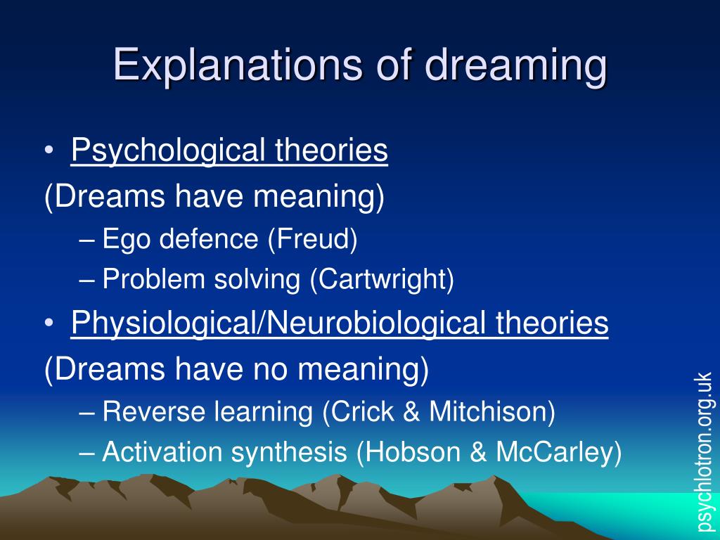 cartwright problem solving theory of dreams