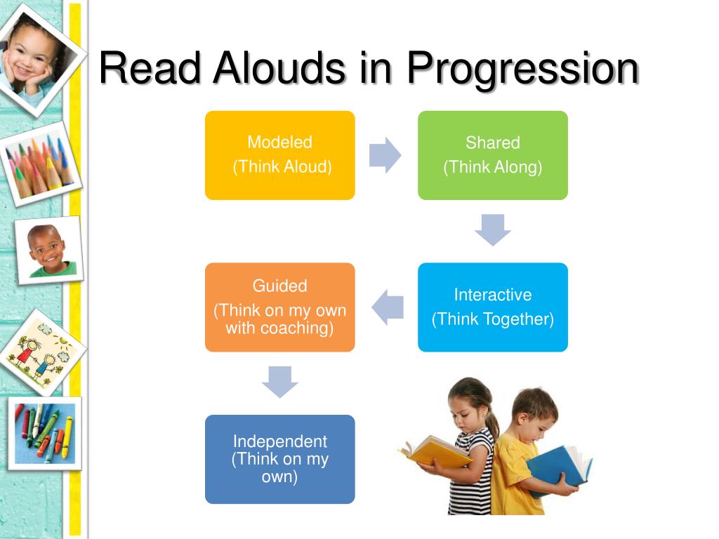 reading aloud thesis