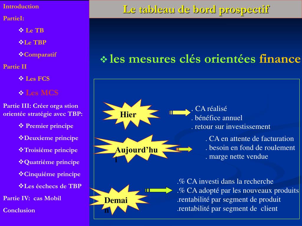 ppt tableau de bord prospectif powerpoint presentation tableau ppt