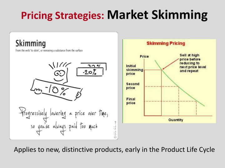 market penetration pricing strategy This free ebook explains how to develop a market penetration strategy using the ansoff matrix - download it now for your pc, laptop, tablet, kindle or smartphone. market penetration pricing strategy This free ebook explains how to develop a market penetration strategy using the ansoff matrix - download it now for your pc, laptop, tablet, kindle or smartphone.