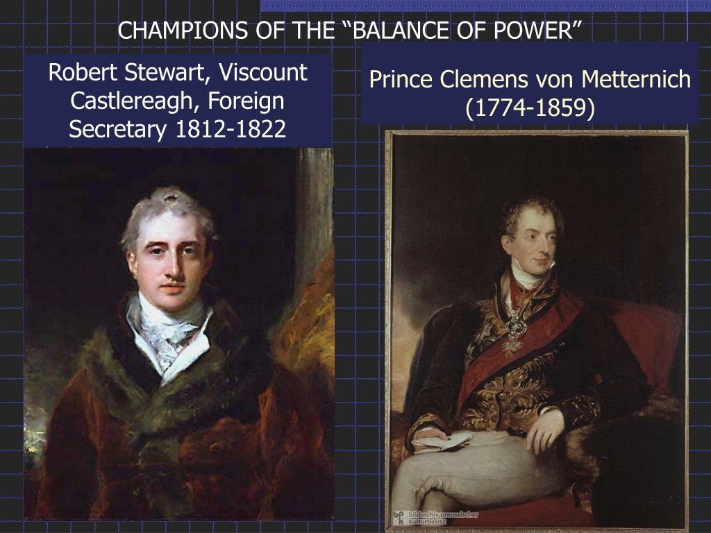 Prince Klemens Von Metternich Analysis