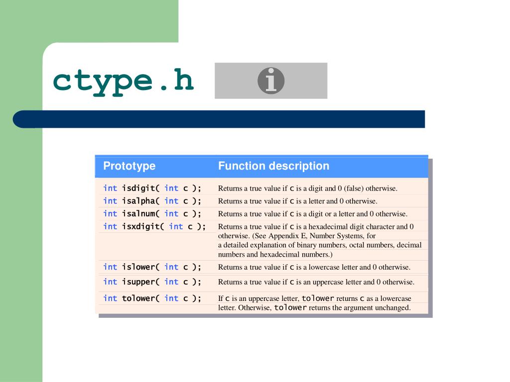 Не удается открыть источник файл ctype h