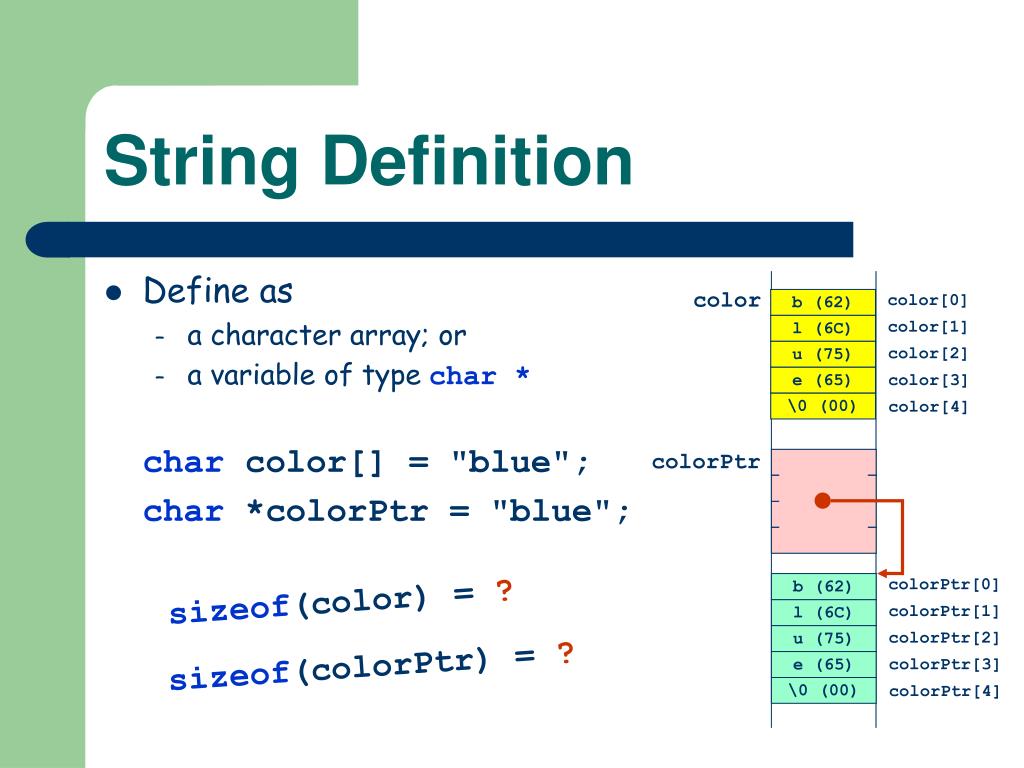 Define строки. String Definition. String Programming. String meaning.