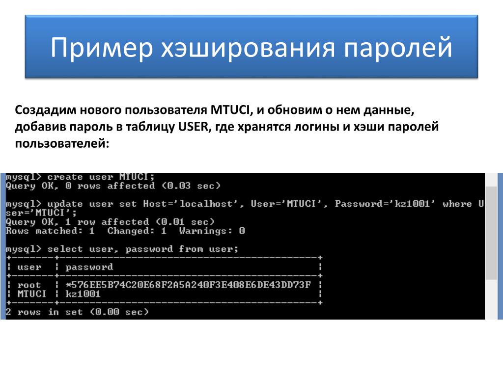 Надежность пароля презентация